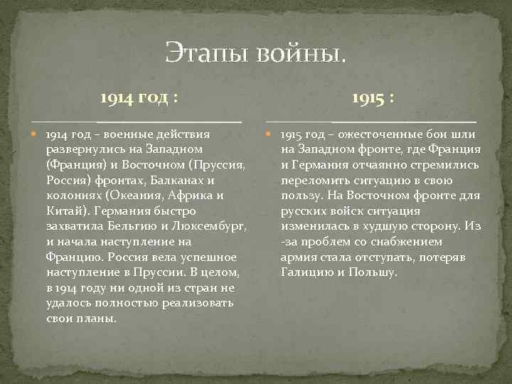 Этапы войны. 1914 год : 1914 год – военные действия развернулись на Западном (Франция)