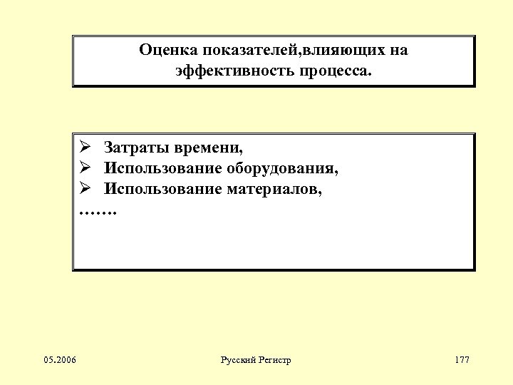 Оценка показателей, влияющих на эффективность процесса. Ø Затраты времени, Ø Использование оборудования, Ø Использование