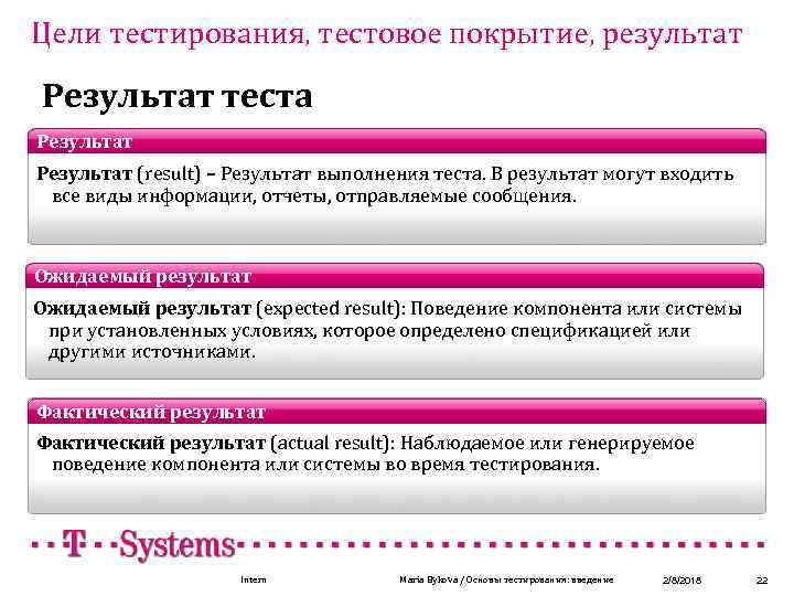 Работающая на положительный результат. Результаты тестирования. Ожидаемый и фактический результат тестирования. Результаты прохождения теста. Фактический результат в тестировании.