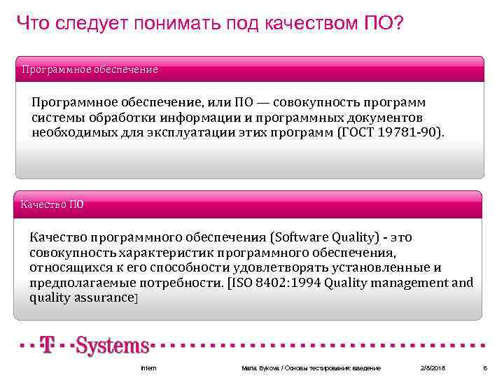 Что следует понимать под качеством ПО? Программное обеспечение, или ПО — совокупность программ системы