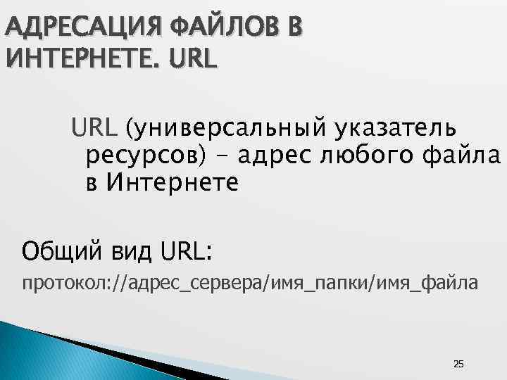 АДРЕСАЦИЯ ФАЙЛОВ В ИНТЕРНЕТЕ. URL (универсальный указатель ресурсов) - адрес любого файла в Интернете