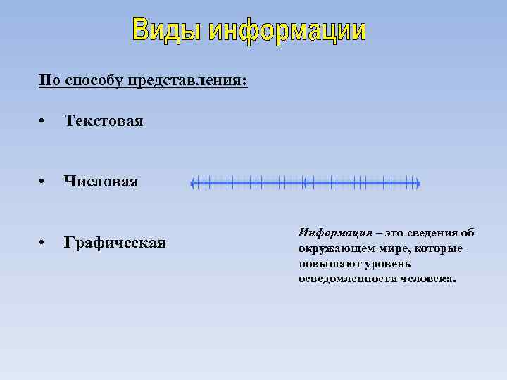 По способу представления: • Текстовая • Числовая • Графическая Информация – это сведения об