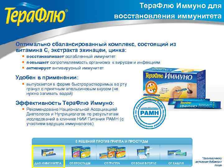 Тера. Флю Иммуно для восстановления иммунитета Оптимально сбалансированный комплекс, состоящий из витамина С, экстракта