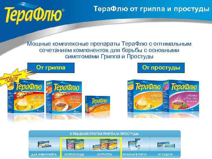 Тера. Флю от гриппа и простуды Мощные комплексные препараты Тера. Флю с оптимальным сочетанием