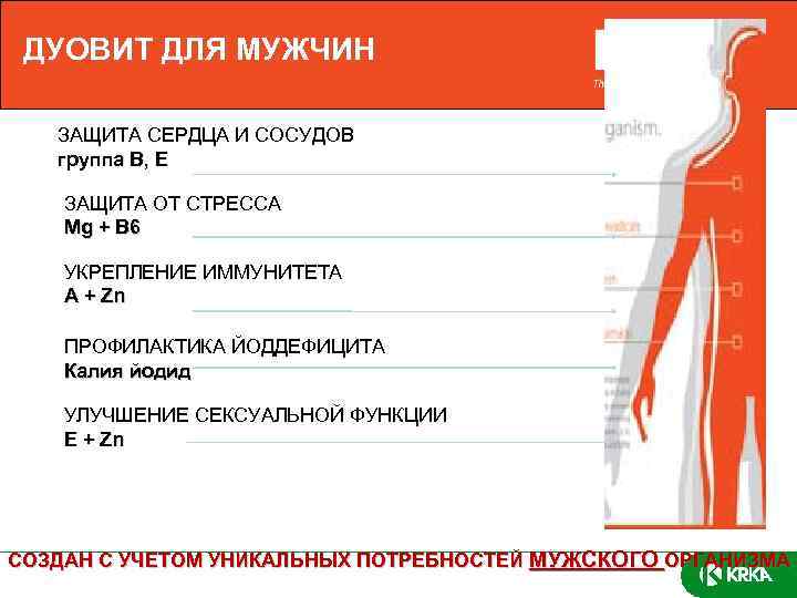 ДУОВИТ ДЛЯ МУЖЧИН ЗАЩИТА СЕРДЦА И СОСУДОВ группа B, Е ЗАЩИТА ОТ СТРЕССА Mg