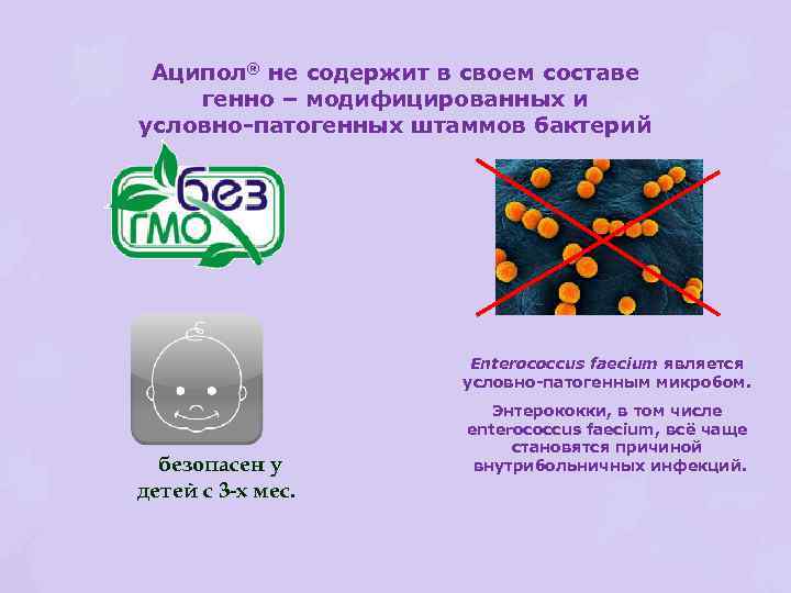 Аципол® не содержит в своем составе генно – модифицированных и условно-патогенных штаммов бактерий Enterococcus