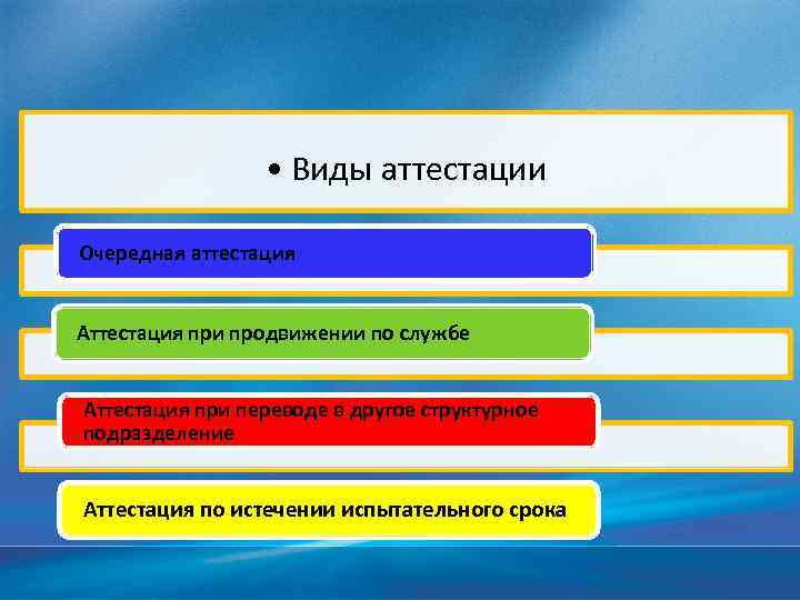  • Виды аттестации Очередная аттестация Аттестация при продвижении по службе Аттестация при переводе