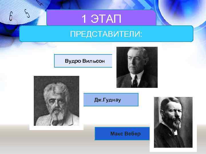 1 ЭТАП ПРЕДСТАВИТЕЛИ: Вудро Вильсон Дж. Гуднау Макс Вебер 