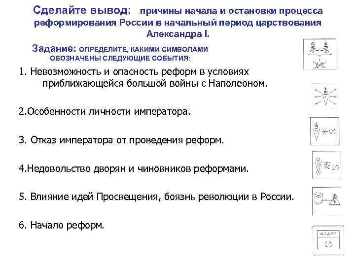 Сделайте вывод: причины начала и остановки процесса реформирования России в начальный период царствования Александра