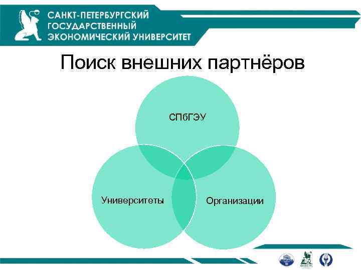 Поиск внешних партнёров СПб. ГЭУ Университеты Организации 