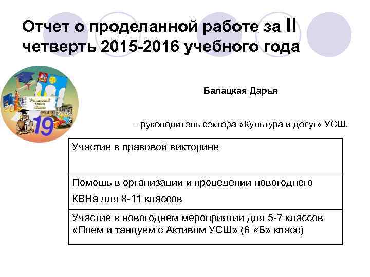 Отчет о проделанной работе за II четверть 2015 -2016 учебного года Балацкая Дарья –