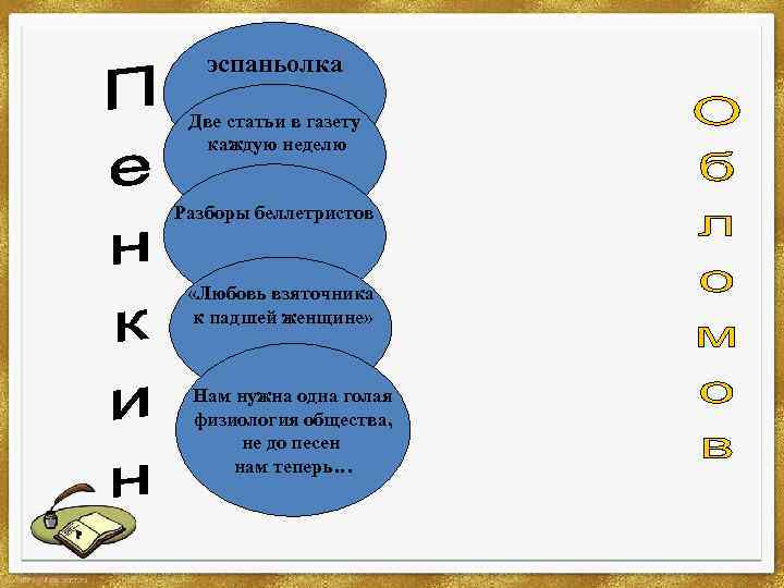 эспаньолка Две статьи в газету каждую неделю Разборы беллетристов «Любовь взяточника к падшей женщине»