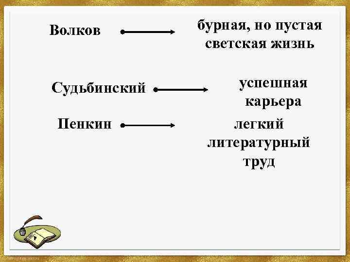 Волков Судьбинский Пенкин бурная, но пустая светская жизнь успешная карьера легкий литературный труд 