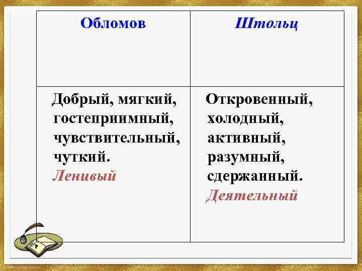 Русский штольц. Антиподы Обломова и Штольца. Герои антиподы Обломов. Обломов и Штольц антиподы. Противоположность Обломова и Штольца.