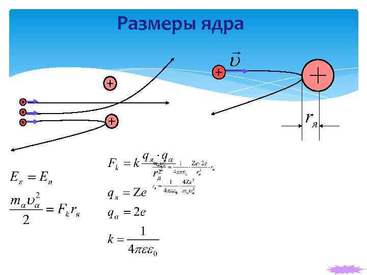 Размеры ядра 