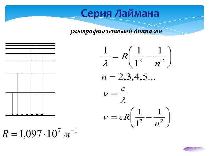 Серия Лаймана ультрафиолетовый диапазон 