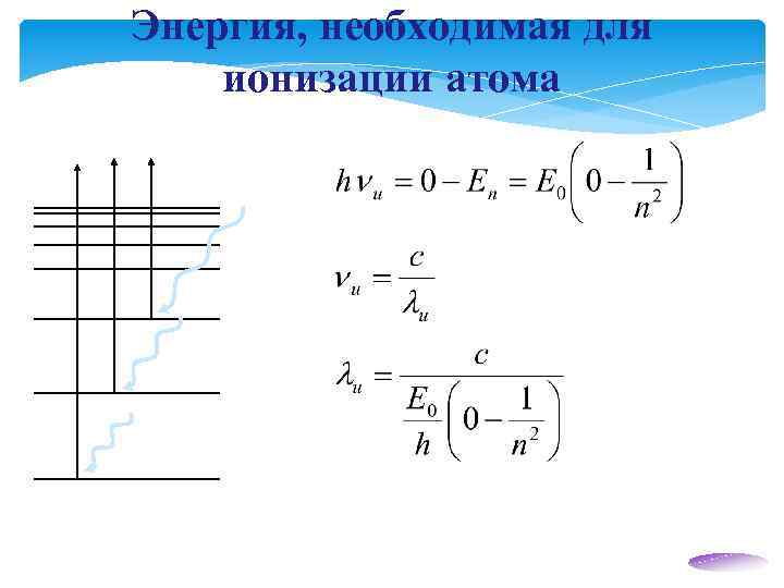 Энергия, необходимая для ионизации атома 