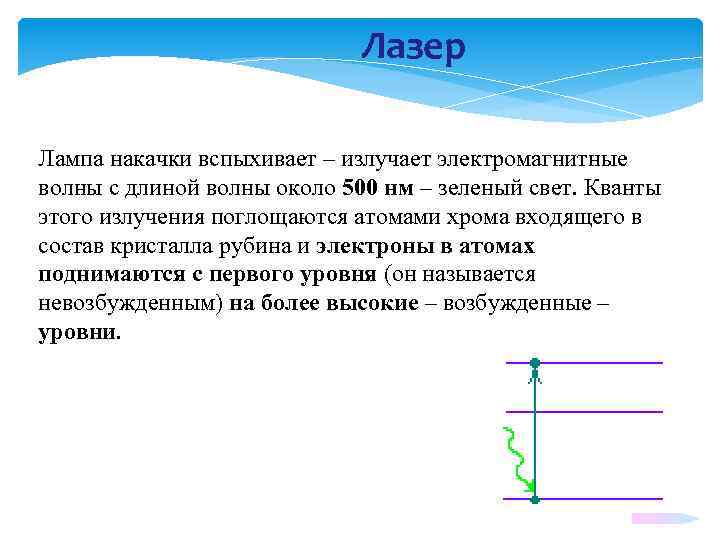 Лазер Лампа накачки вспыхивает – излучает электромагнитные волны с длиной волны около 500 нм