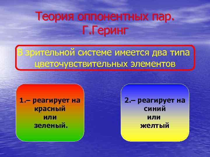 Теория оппонентных пар. Г. Геринг В зрительной системе имеется два типа цветочувствительных элементов 1.