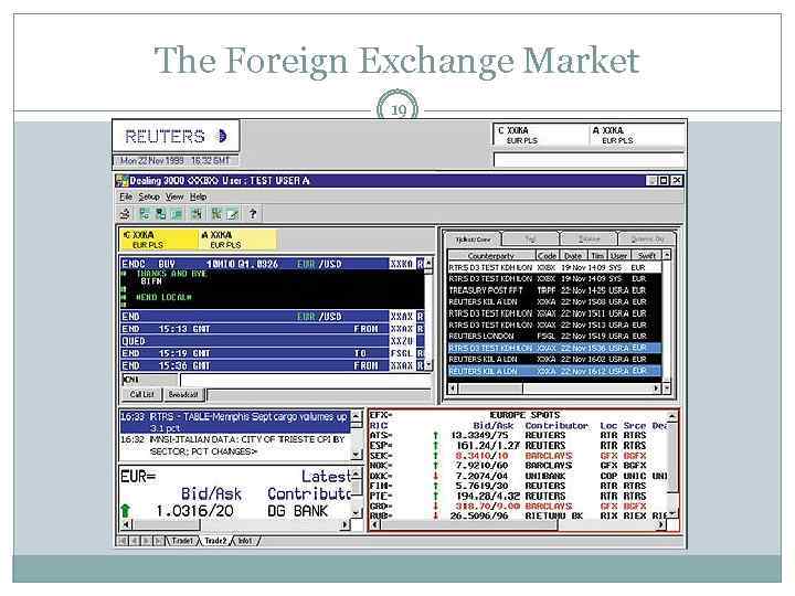 The Foreign Exchange Market 19 