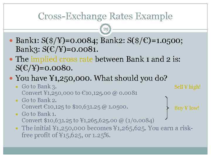 Cross-Exchange Rates Example 29 Bank 1: S($/¥)=0. 0084; Bank 2: S($/€)=1. 0500; Bank 3: