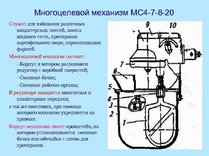 Многоцелевой механизм МС 4 -7 -8 -20 Служит для взбивания различных кондитерских смесей, замеса