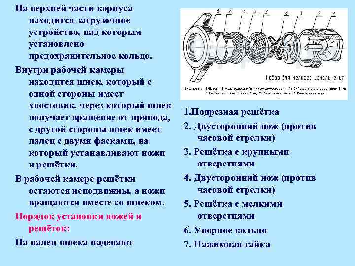 На верхней части корпуса находится загрузочное устройство, над которым установлено предохранительное кольцо. Внутри рабочей