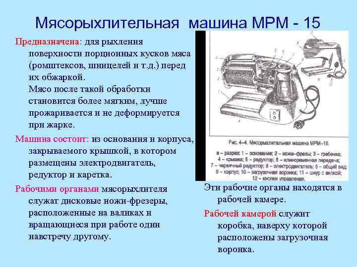 Мясорыхлительная машина МРМ - 15 Предназначена: для рыхления поверхности порционных кусков мяса (ромштексов, шницелей