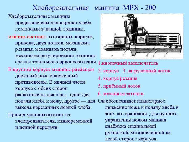 Кинематическая схема мрх 200