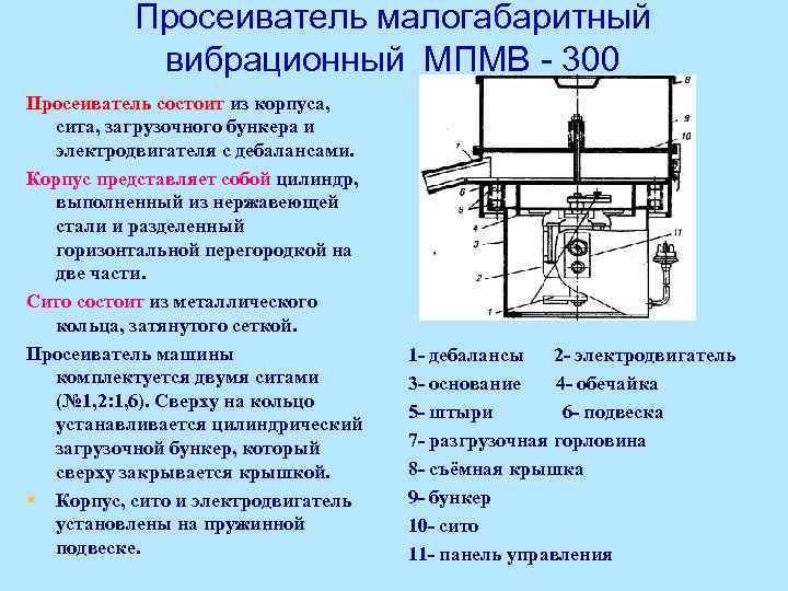 Просеиватель малогабаритный вибрационный МПМВ - 300 Просеиватель состоит из корпуса, сита, загрузочного бункера и