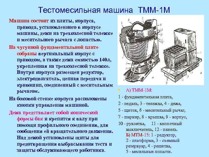 Правила эксплуатации тестораскаточной машины