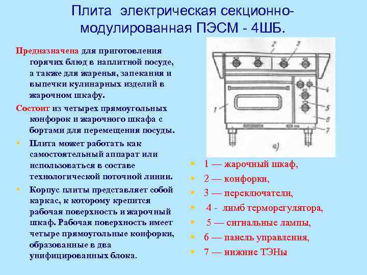 Плита электрическая секционномодулированная ПЭСМ - 4 ШБ. Предназначена для приготовления горячих блюд в наплитной