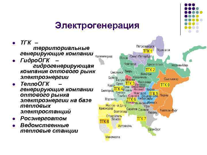 Электрогенерация l l l ТГК – территориальные генерирующие компании Гидро. ОГК – гидрогенерирующая компания