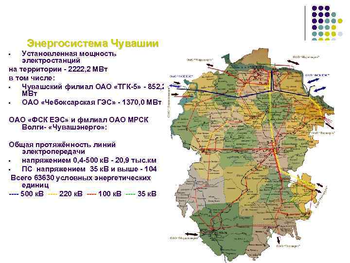 Энергосистема Чувашии Установленная мощность электростанций на территории - 2222, 2 МВт в том числе: