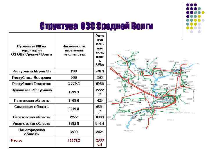 Оэс урала карта схема