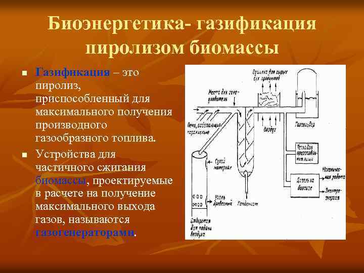 Выход продуктов пиролиза