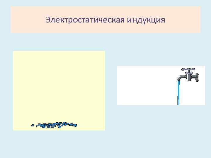 Электростатическая индукция 