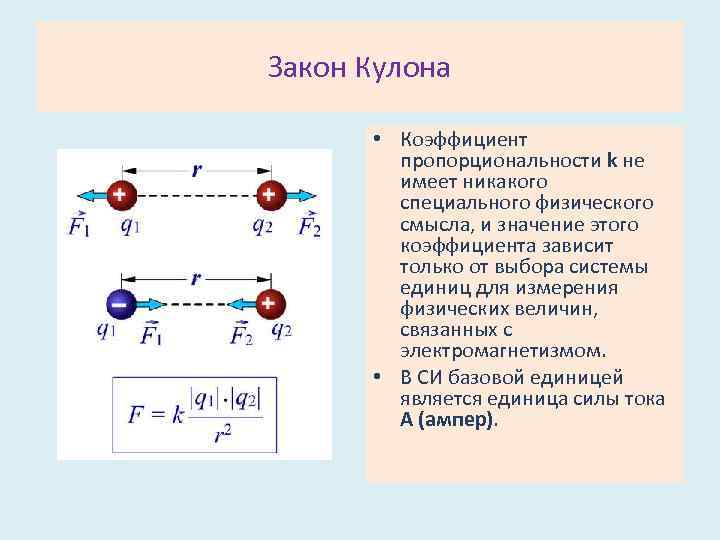 Закон Кулона • Коэффициент пропорциональности k не имеет никакого специального физического смысла, и значение