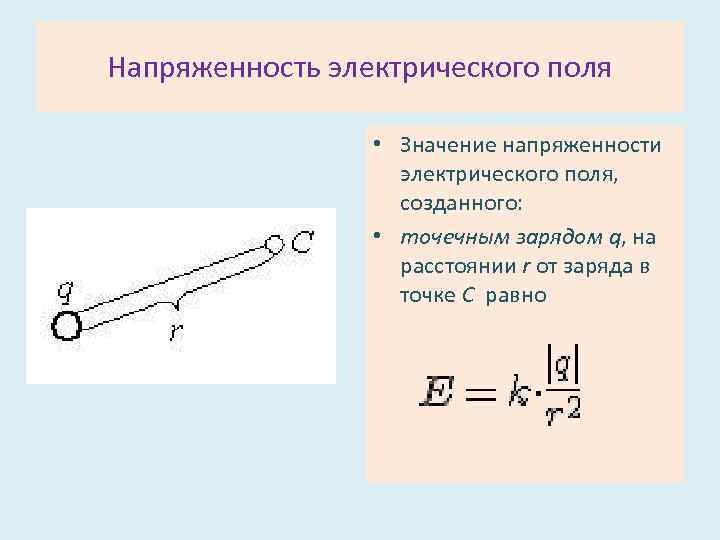 Напряженность электрического поля создаваемого диполем