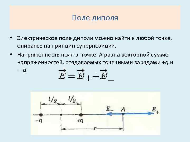Поле диполя • Электрическое поле диполя можно найти в любой точке, опираясь на принцип