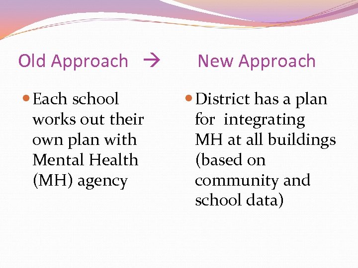 Old Approach Each school works out their own plan with Mental Health (MH) agency