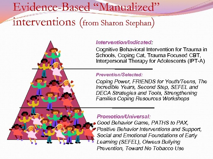 Evidence-Based “Manualized” interventions (from Sharon Stephan) Intervention/Indicated: Cognitive Behavioral Intervention for Trauma in Schools,