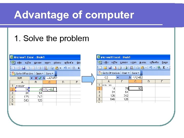Advantage of computer 1. Solve the problem 
