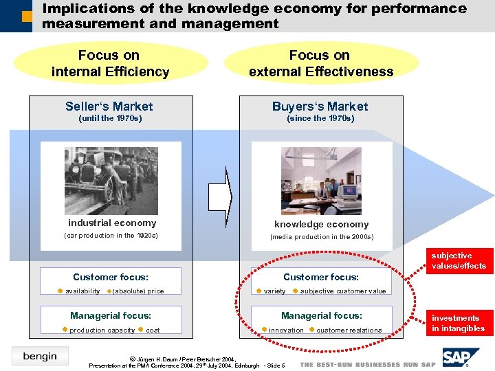 Implications of the knowledge economy for performance measurement and management Focus on internal Efficiency