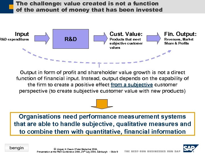 The challenge: value created is not a function of the amount of money that