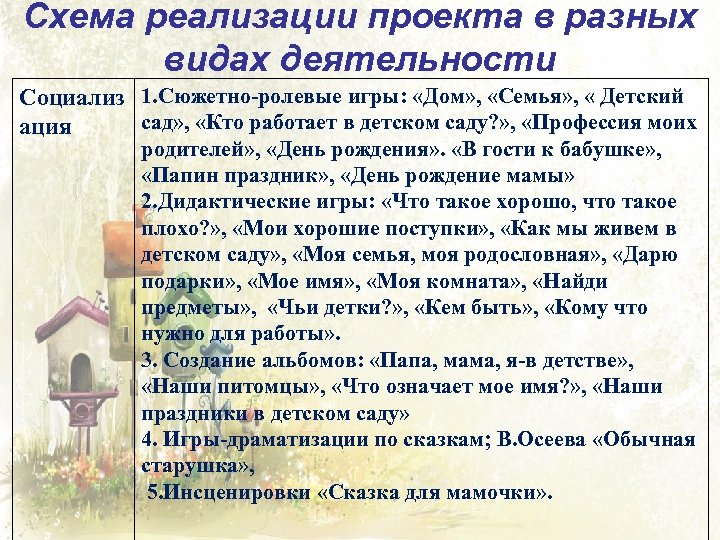 Схема реализации проекта в разных видах деятельности Социализ 1. Сюжетно-ролевые игры: «Дом» , «Семья»
