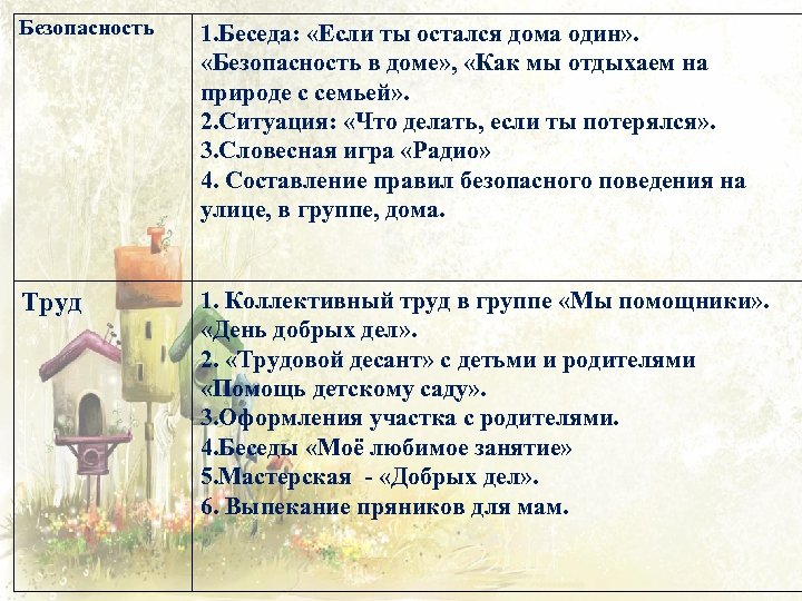 Безопасность 1. Беседа: «Если ты остался дома один» . «Безопасность в доме» , «Как