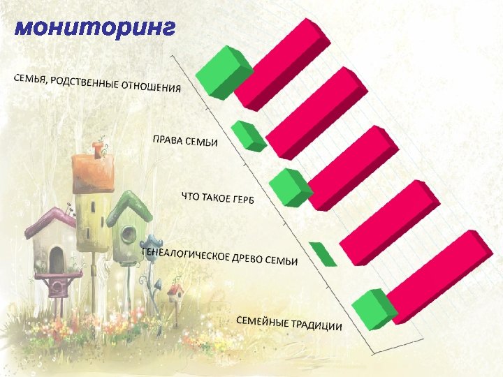 мониторинг 