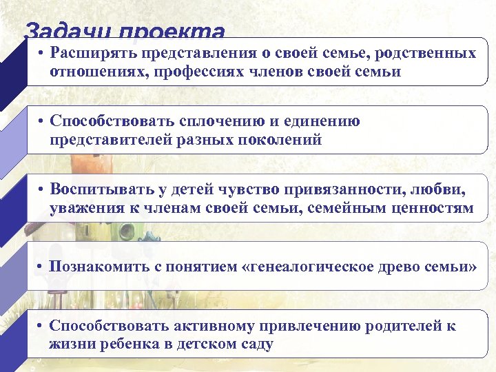 Задачи проекта • Расширять представления о своей семье, родственных отношениях, профессиях членов своей семьи