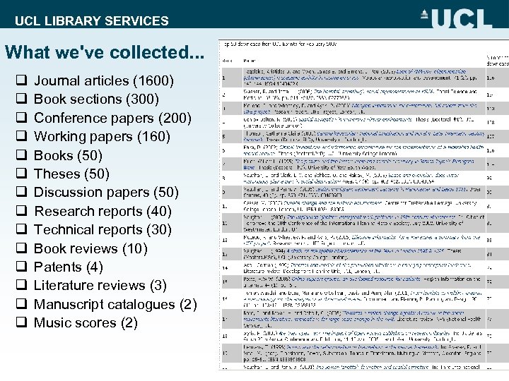 UCL LIBRARY SERVICES What we've collected. . . q q q q Journal articles